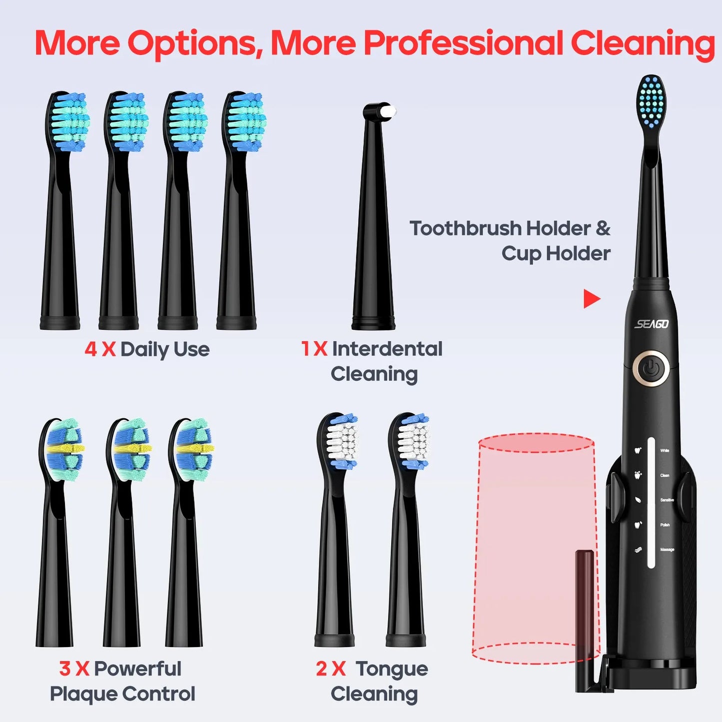 Seago sonic electric toothbrush set with 10 replacement heads and USB cable