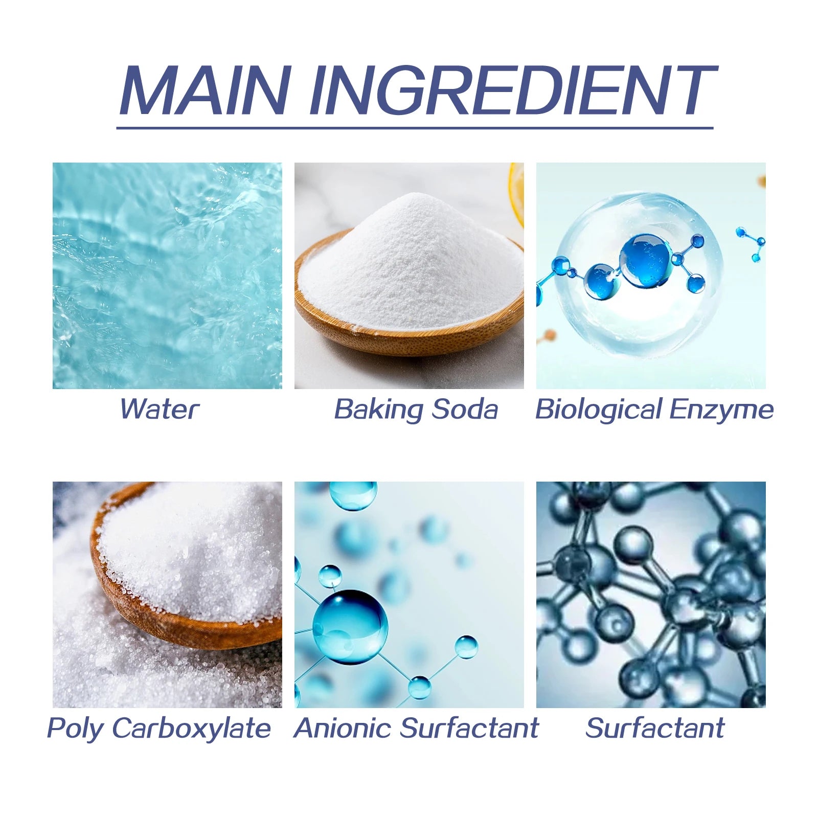 Active enzyme laundry detergent for white shirt stain removal and brightening