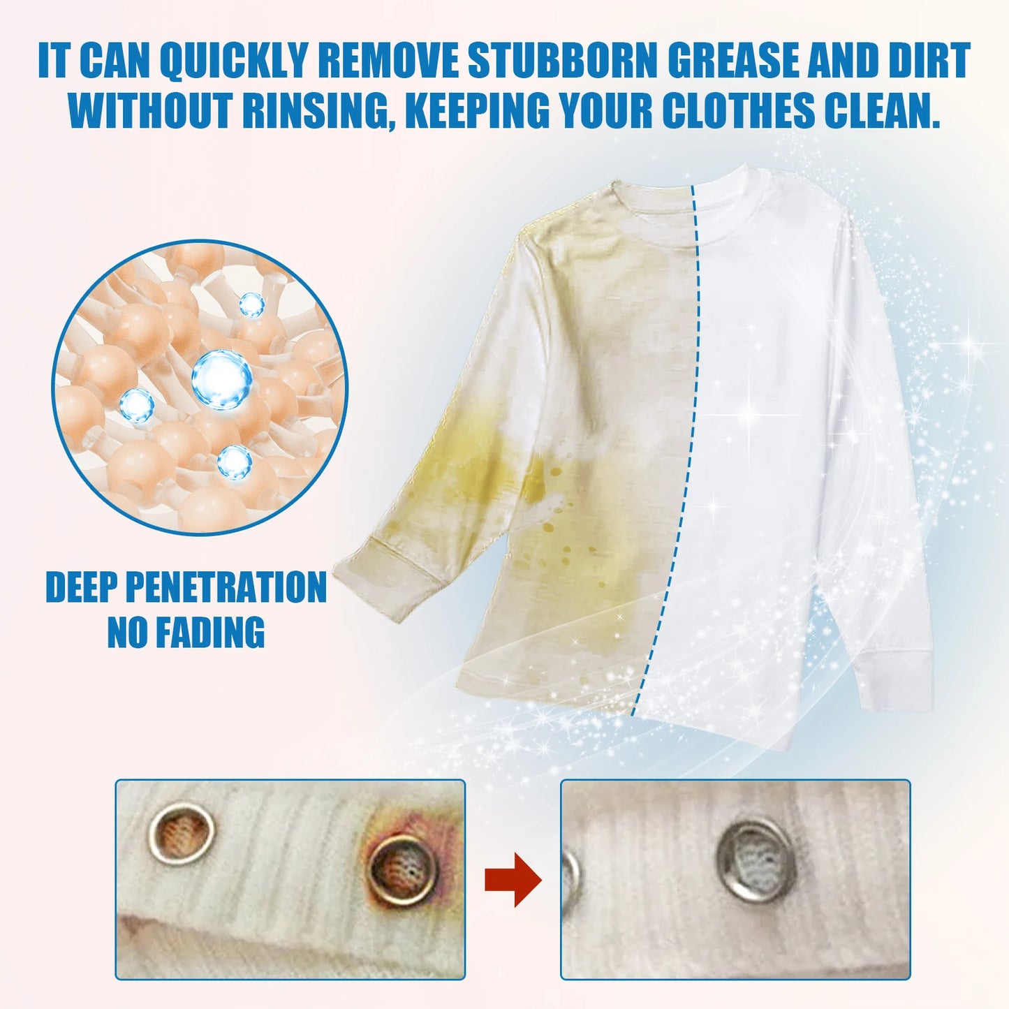 Portable no-rinse laundry stain remover pen for oil and coffee stains